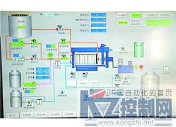 力控軟件在津南污泥處理廠監(jiān)控系統中的應用