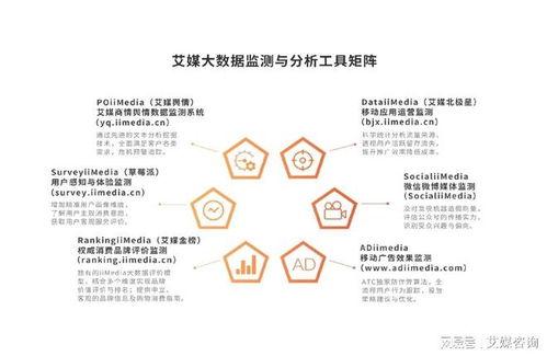 艾媒咨詢發(fā)布《2025年中國月餅行業(yè)發(fā)展白皮書》 洞察市場趨勢，引領(lǐng)行業(yè)變革